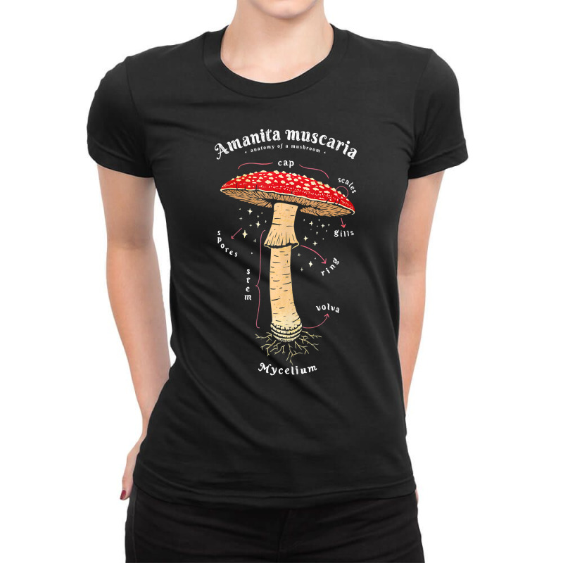 Amanita Muscaria Mushroom Definition Latin Art Tank Top Ladies Fitted T-Shirt by cm-arts | Artistshot