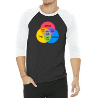 Venn Diagram What The Fuck 3/4 Sleeve Shirt | Artistshot