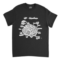 Analysis Paralysis Black Print Classic T-shirt | Artistshot