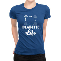 Diabetic Life T1d Diabetes Awareness Ladies Fitted T-shirt | Artistshot