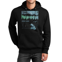 Dominion Biosyn Genetics Dino Dna Poster Unisex Hoodie | Artistshot