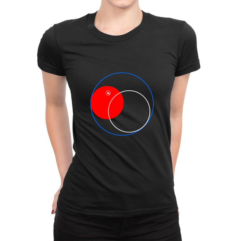 Pubg Red Zone Ladies Fitted T-Shirt by RichardLopez | Artistshot