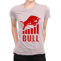 Market Bull Trading Shares Ladies Fitted T-shirt | Artistshot