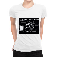 Neutral Milk Hotel Somewhere Soft And Sweet Without Maggots Cow Ladies Fitted T-shirt | Artistshot