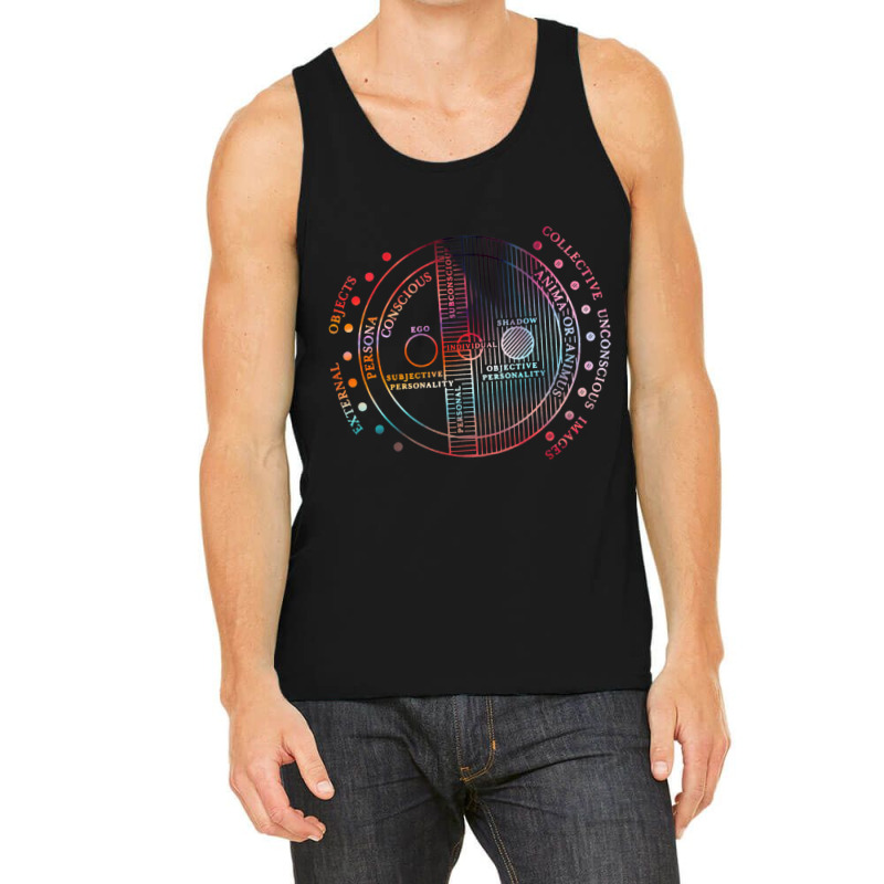 Jungs Model Of The Psyche Tank Top | Artistshot