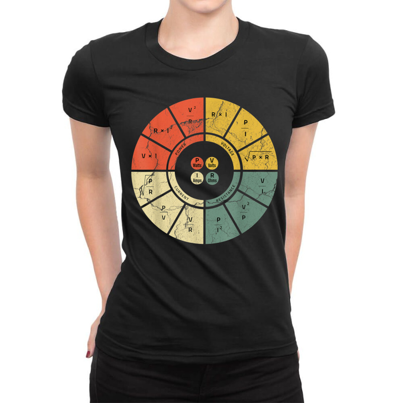 Vintage Ohms Law Diagram Electrical Electronics Engineer Ladies Fitted T-Shirt by WillettaIngber | Artistshot