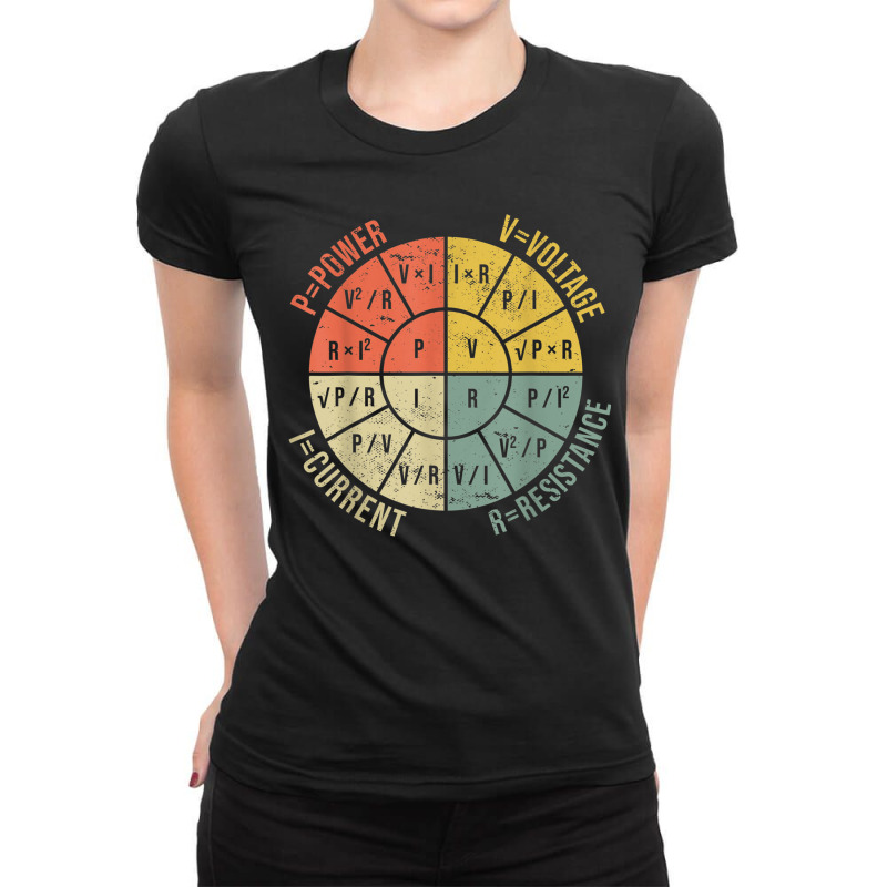 Ohms Law Diagram Electrical Electronics Engineer Vintage Ladies Fitted T-Shirt by LucianaFoster | Artistshot