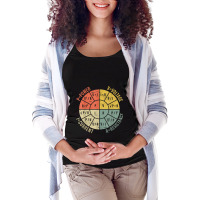 Ohms Law Diagram Electrical Electronics Engineer Vintage Maternity Scoop Neck T-shirt | Artistshot