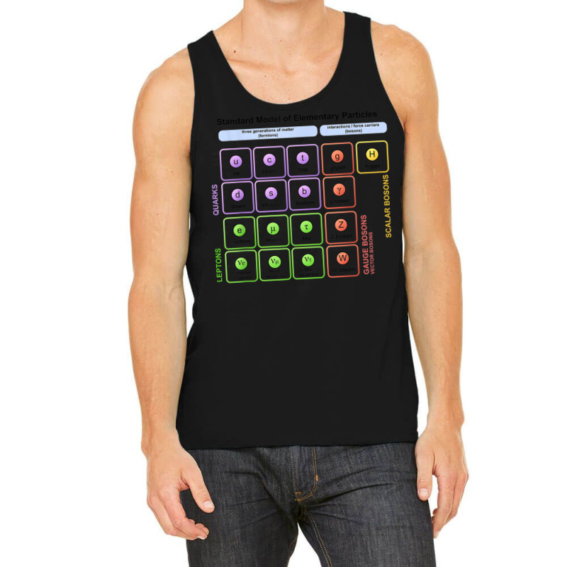 Particles Standard Model Higgs Boson Physics Teacher Student Tank Top by MechelleMilliken | Artistshot