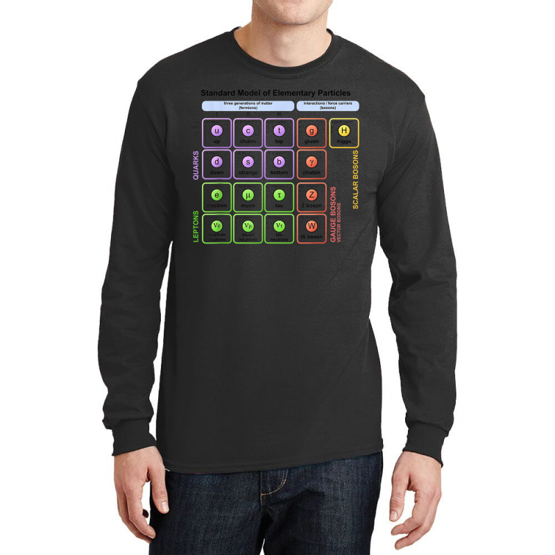 Particles Standard Model Higgs Boson Physics Teacher Student Long Sleeve Shirts by MechelleMilliken | Artistshot