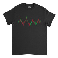 Heartbeat Candlestick Chart Exchange Stock Market Classic T-shirt | Artistshot