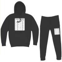 Air Traffic Controller Phonetic Hoodie & Jogger Set | Artistshot