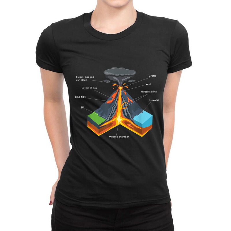 Volcano Lover Geology Teacher - Funny Geologist Ladies Fitted T-Shirt by VirginiaLynetteScott | Artistshot