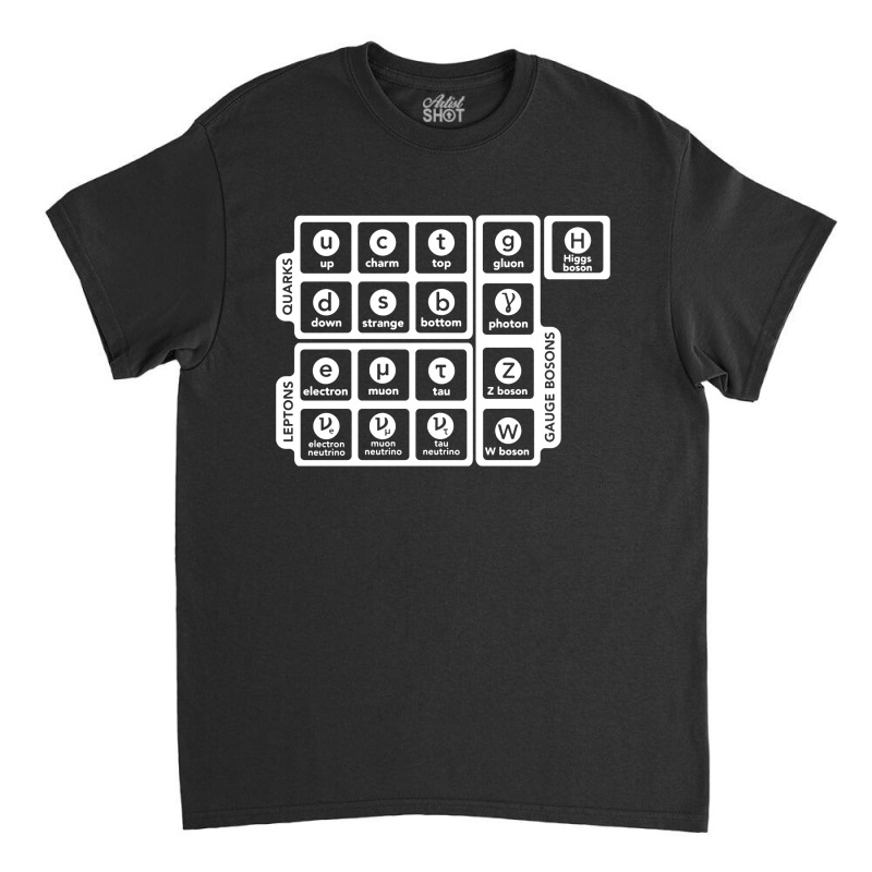 Particle Physics Classic T-shirt | Artistshot