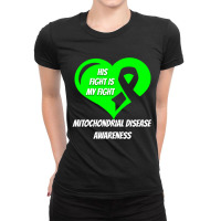 Mitochondrial Disease-pos8w Ladies Fitted T-shirt | Artistshot