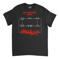 Ork Decision Chart Miniature Tabletop Wargaming Meme T Shirt Classic T-shirt | Artistshot