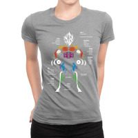 Anatomy Muscle Chart Diagram Ladies Fitted T-shirt | Artistshot