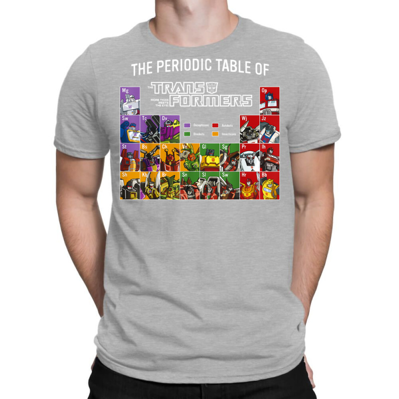 Transformers The Periodic Table Of Transformers T-shirt | Artistshot