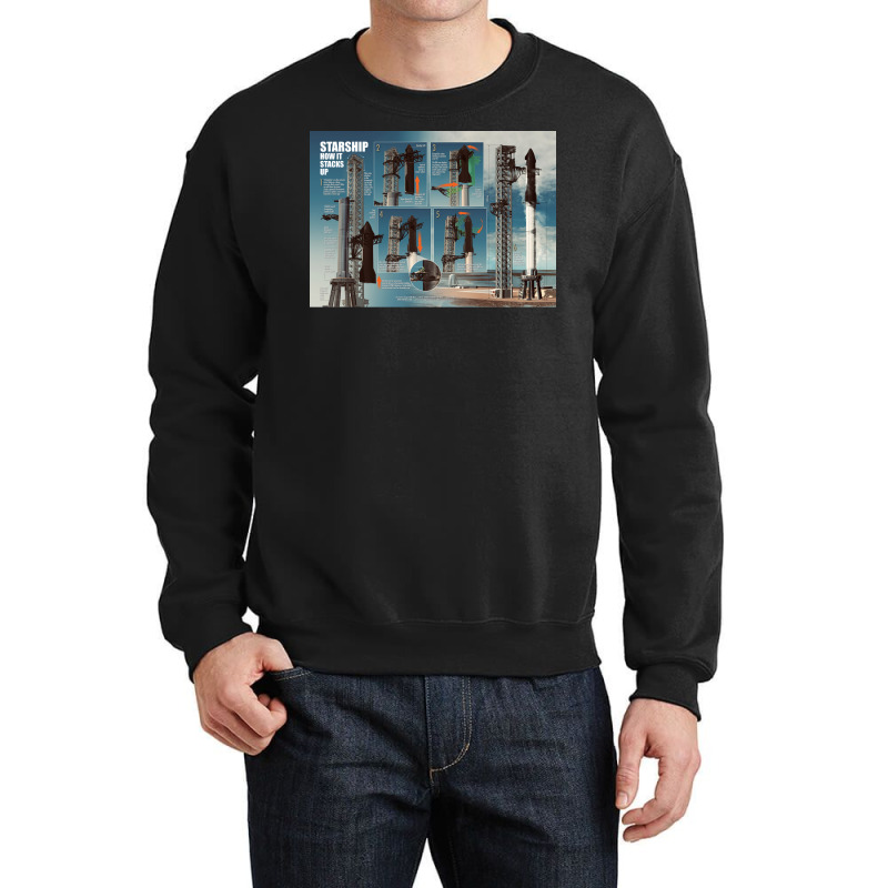 Starship How It Stacks Up Poster Nostalgia Crewneck Sweatshirt | Artistshot