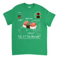 Spam Musubi Food Instruction Diagram Japanese Hawaiian Sushi Classic T-shirt | Artistshot