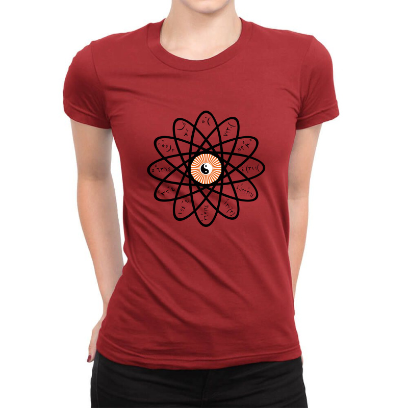 Horoscopes Ladies Fitted T-Shirt by manishjyotistore | Artistshot