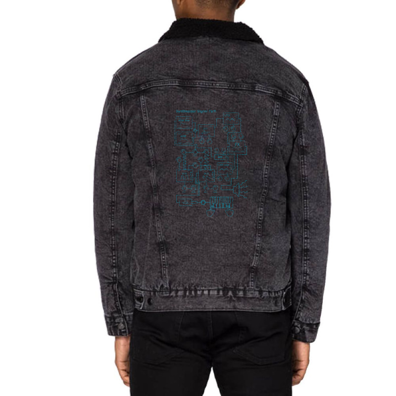 Synthesizer Signal Path For Electronic Musician Classic  1 Unisex Sherpa-lined Denim Jacket | Artistshot