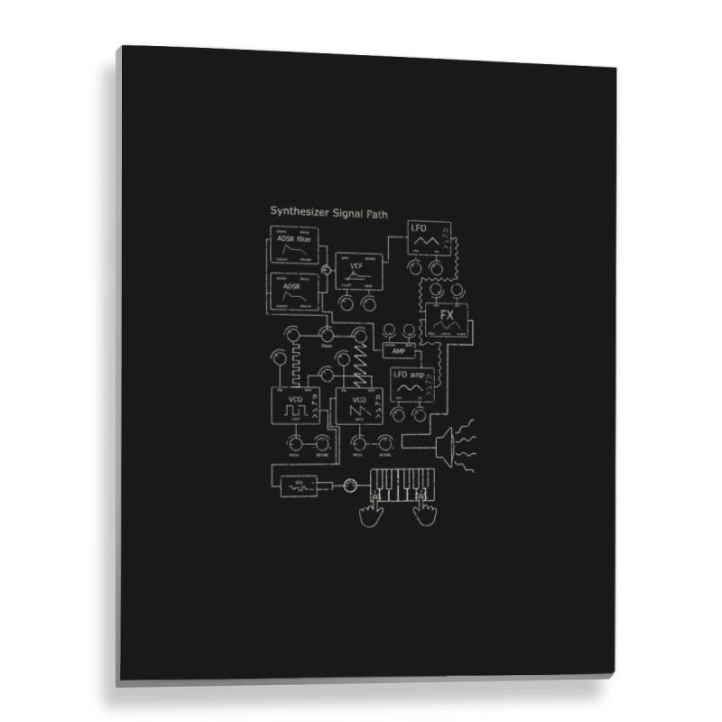 Synthesizer Signal Path For Electronic Musician Classic  3 Metal Print Vertical | Artistshot