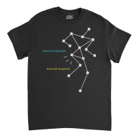 Anomaly Detected Classic T-shirt | Artistshot