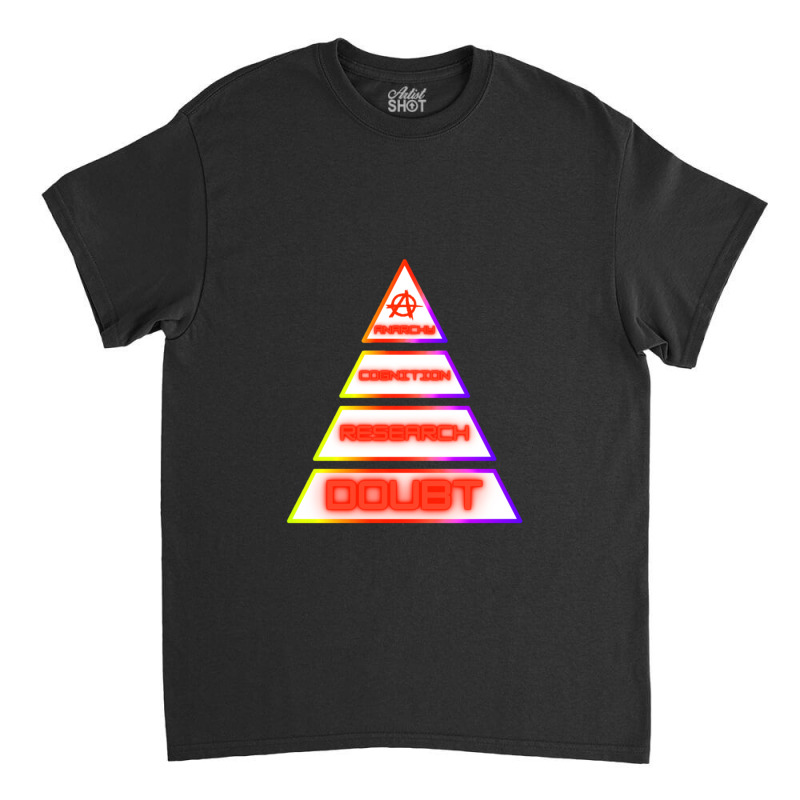 The Anarchy Pyramid  Yrb Design   1 Classic T-shirt | Artistshot