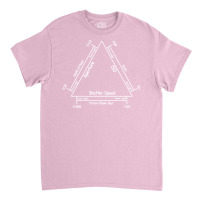 Photography Triangle Of Exposure Dslr Active  Red 70s Classic T-shirt | Artistshot