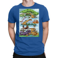 Yggdrasill The Nine Worlds  Aesthetic Aesthetic T-shirt | Artistshot