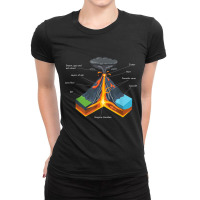 Volcano Lover Geology Teacher - Funny Geologist Ladies Fitted T-shirt | Artistshot