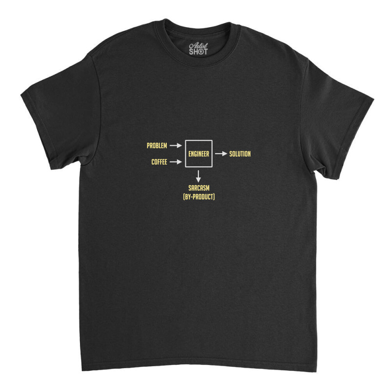 Engineering Sarcasm By-product Classic T-shirt | Artistshot