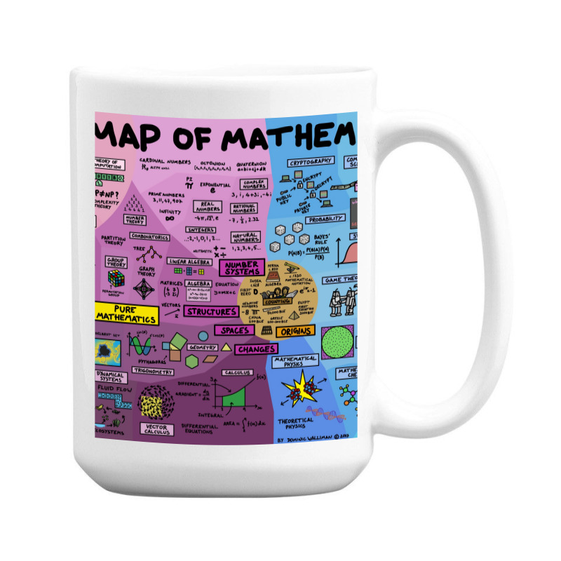 The Map Of Mathematics 1 15 Oz Coffee Mug | Artistshot