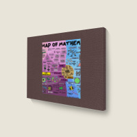 The Map Of Mathematics 1 Landscape Canvas Print | Artistshot