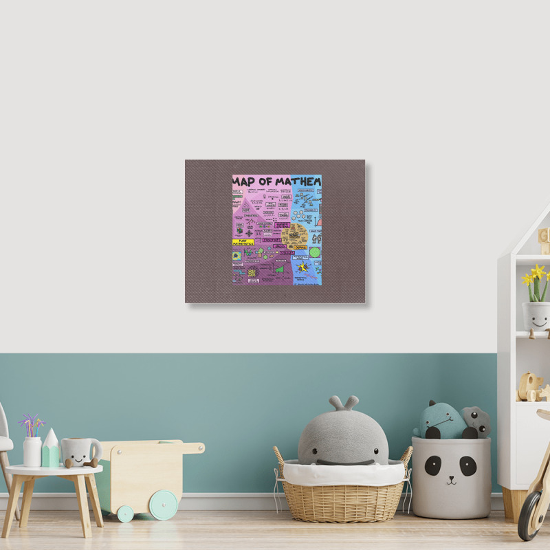 The Map Of Mathematics 1 Landscape Canvas Print | Artistshot