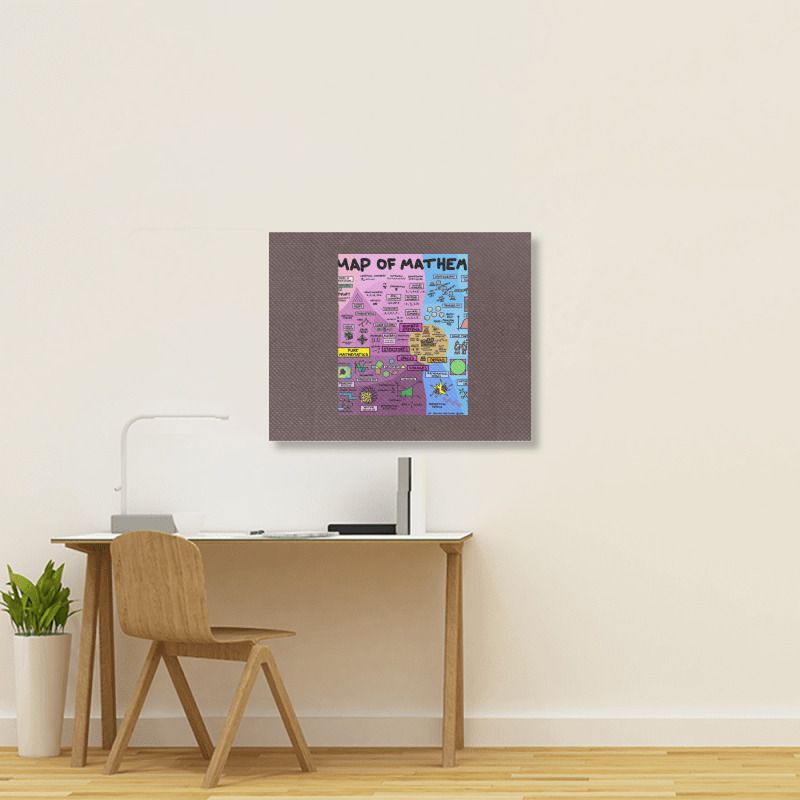 The Map Of Mathematics 1 Landscape Canvas Print | Artistshot