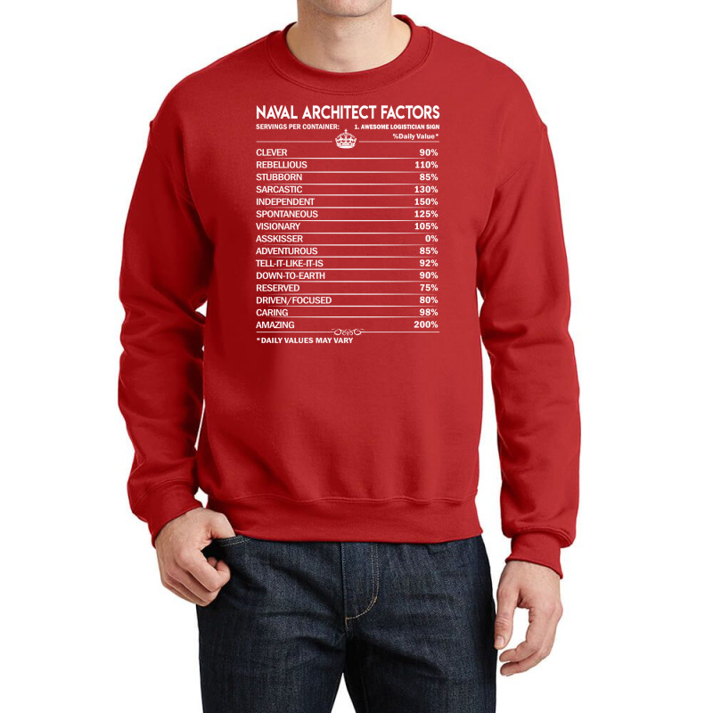 Naval Architect T  Daily Factors 2 Gift Item Tee Crewneck Sweatshirt | Artistshot