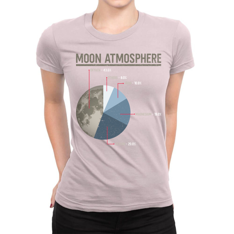 Moon Atmosphere Moon Lunar Space Lover Ladies Fitted T-Shirt by wanyeezorduv | Artistshot