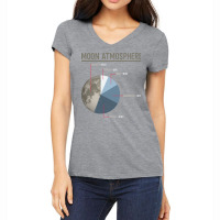 Moon Atmosphere Moon Lunar Space Lover Women's V-neck T-shirt | Artistshot