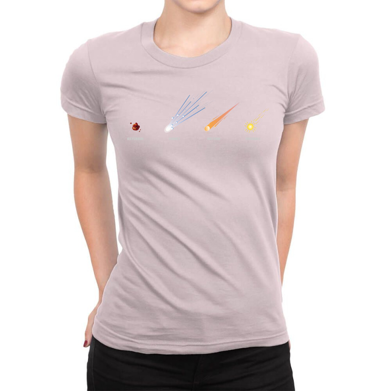 Astronomy Events Summer Ladies Fitted T-Shirt by loudyihobiew | Artistshot