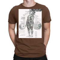 Deadlift Muscle Chart   Anatomy Diagram   Anime Gym Motivational T-shirt | Artistshot