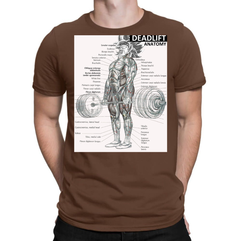 Deadlift Muscle Chart   Anatomy Diagram   Anime Gym Motivational T-shirt | Artistshot