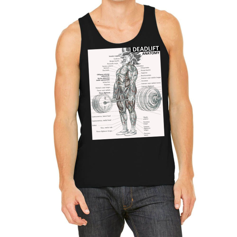 Deadlift Muscle Chart   Anatomy Diagram   Anime Gym Motivational Tank Top | Artistshot