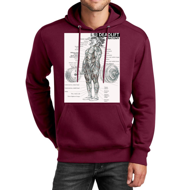 Deadlift Muscle Chart   Anatomy Diagram   Anime Gym Motivational Unisex Hoodie | Artistshot