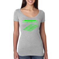 Fairlight Cmi   Page D Waveform Display Women's Triblend Scoop T-shirt | Artistshot