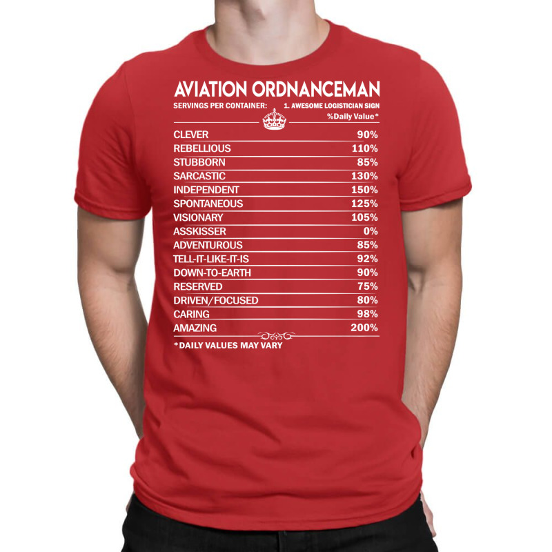 Aviation Ordnanceman T  Daily Factors 2 Gift Item T-shirt | Artistshot