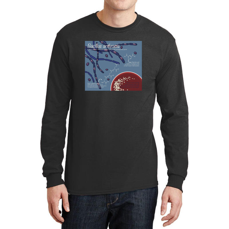 Bacillus Anthracis Long Sleeve Shirts | Artistshot