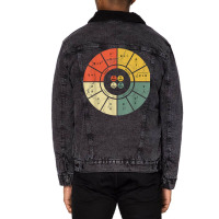 Vintage Ohms Law Diagram Electrical Electronics En Unisex Sherpa-lined Denim Jacket | Artistshot