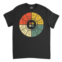 Vintage Ohms Law Diagram Electrical Electronics En Classic T-shirt | Artistshot